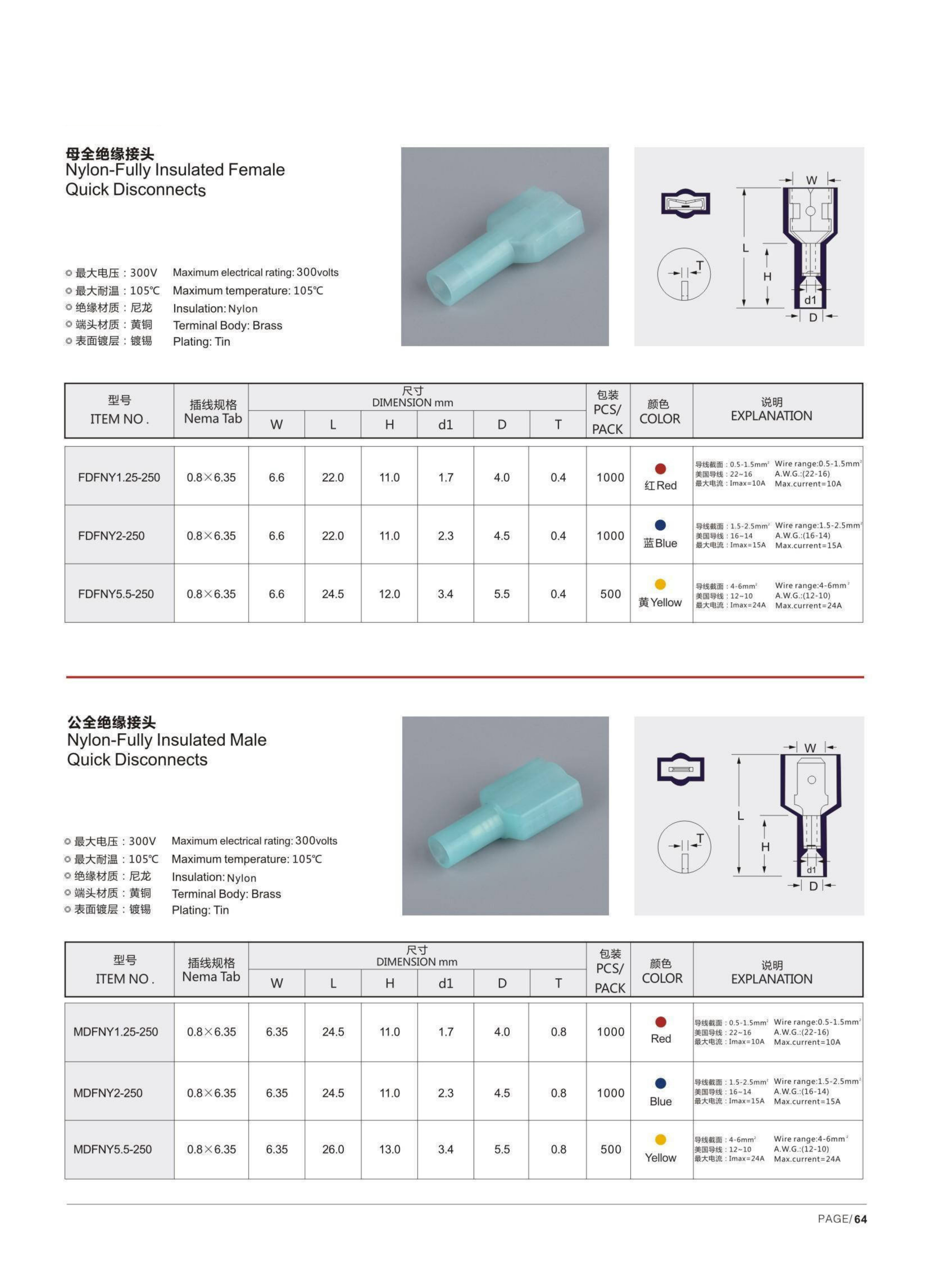 MDFNY Nylon Full-insulated Male Quick Connectors detail 1